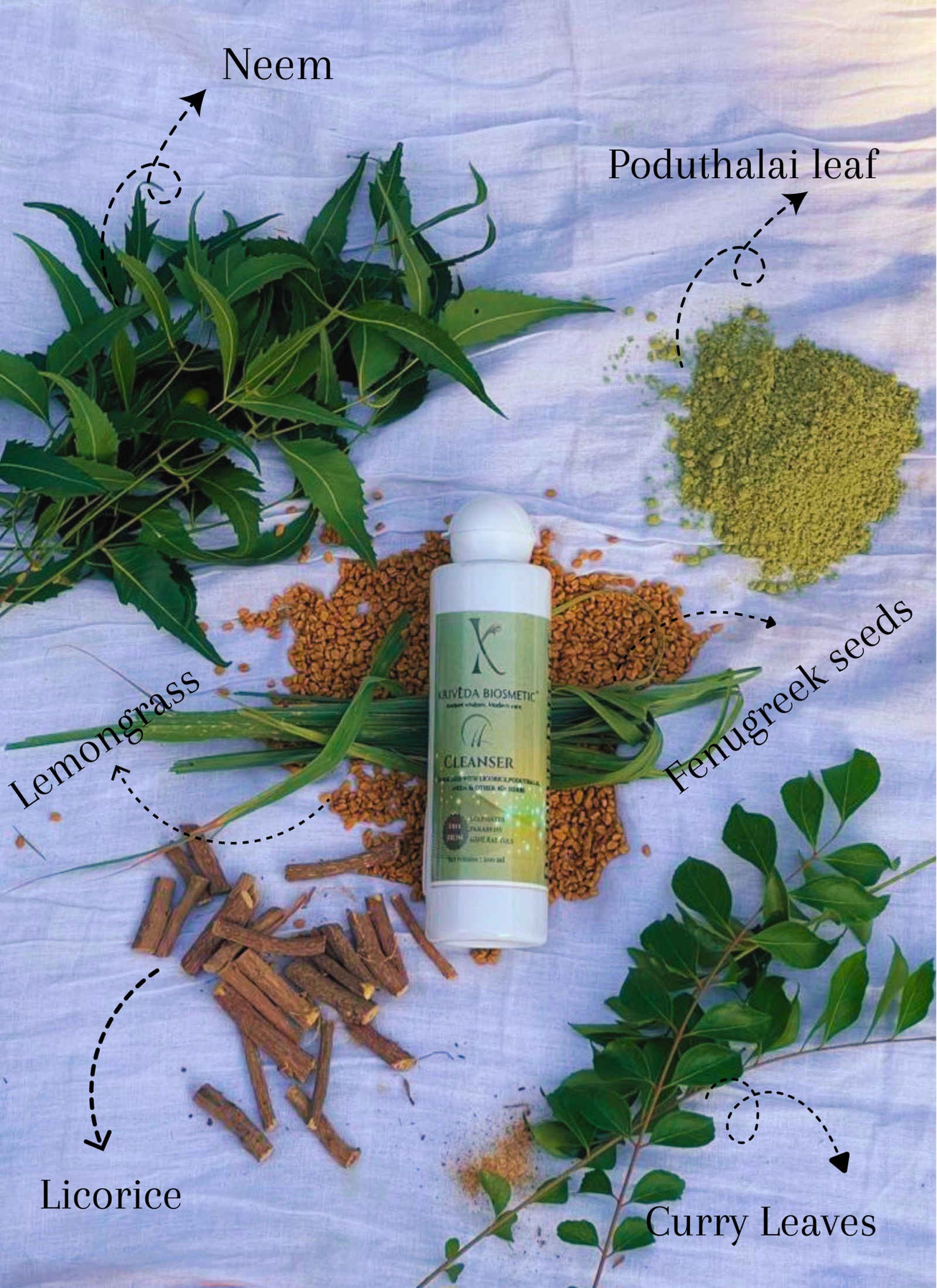 DANDRUFF DEFENCE CLEANSER