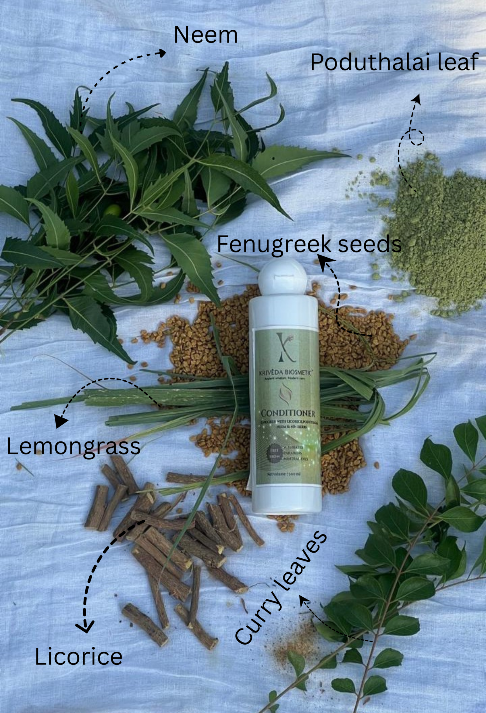 Dandruff Defence Conditioner